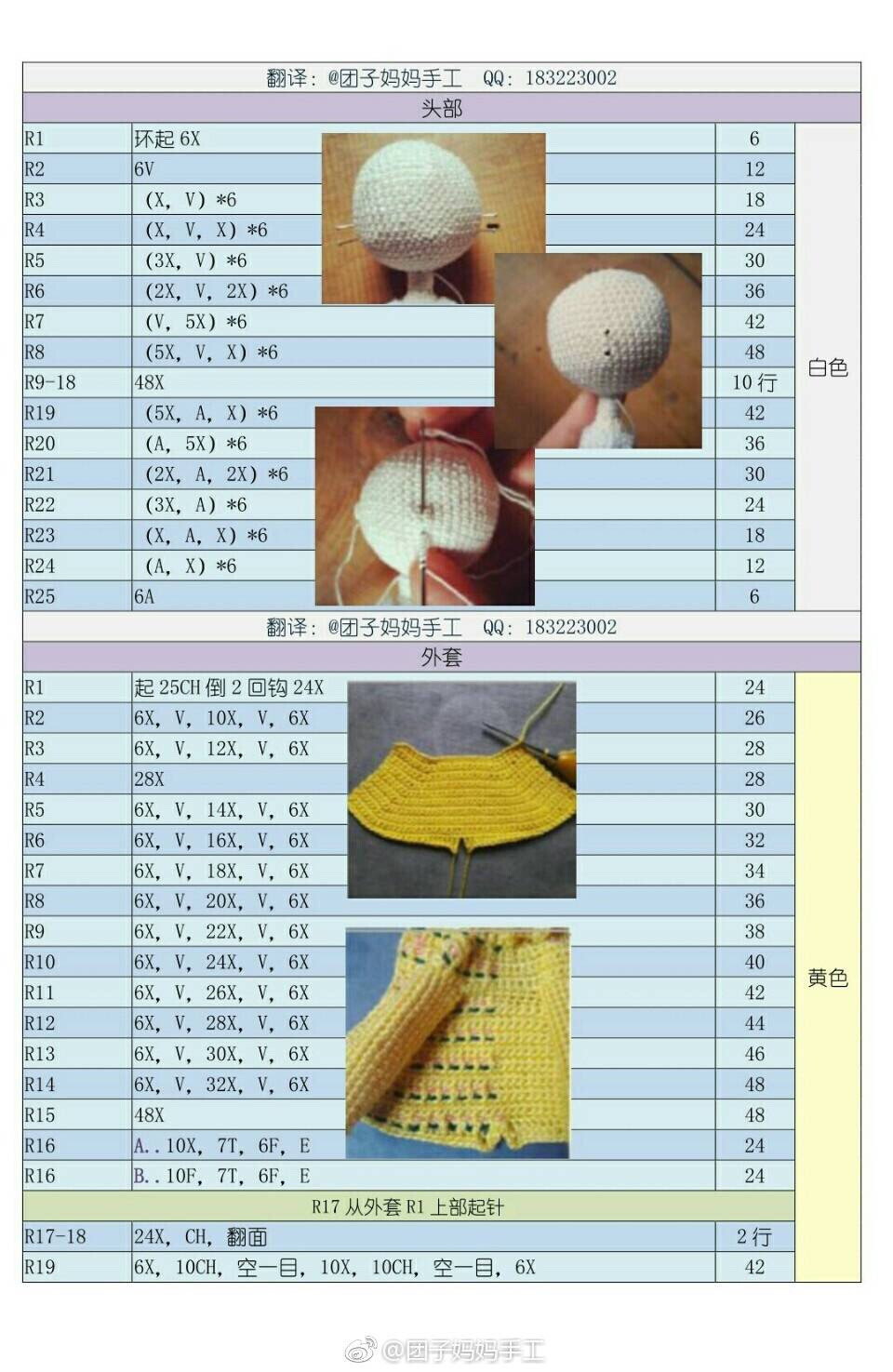 翻译