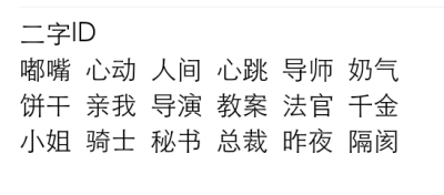 自想二字ID