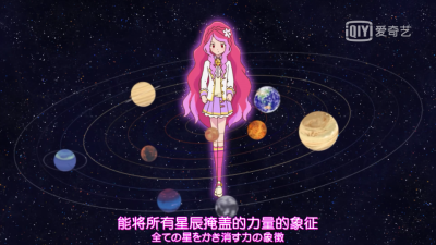 《偶像活动STARS 第二季 星之翼》
香澄真昼 虹野梦 樱庭梦拉 七仓小春 花园绮罗 早乙女亚子 艾尔莎•福特等……