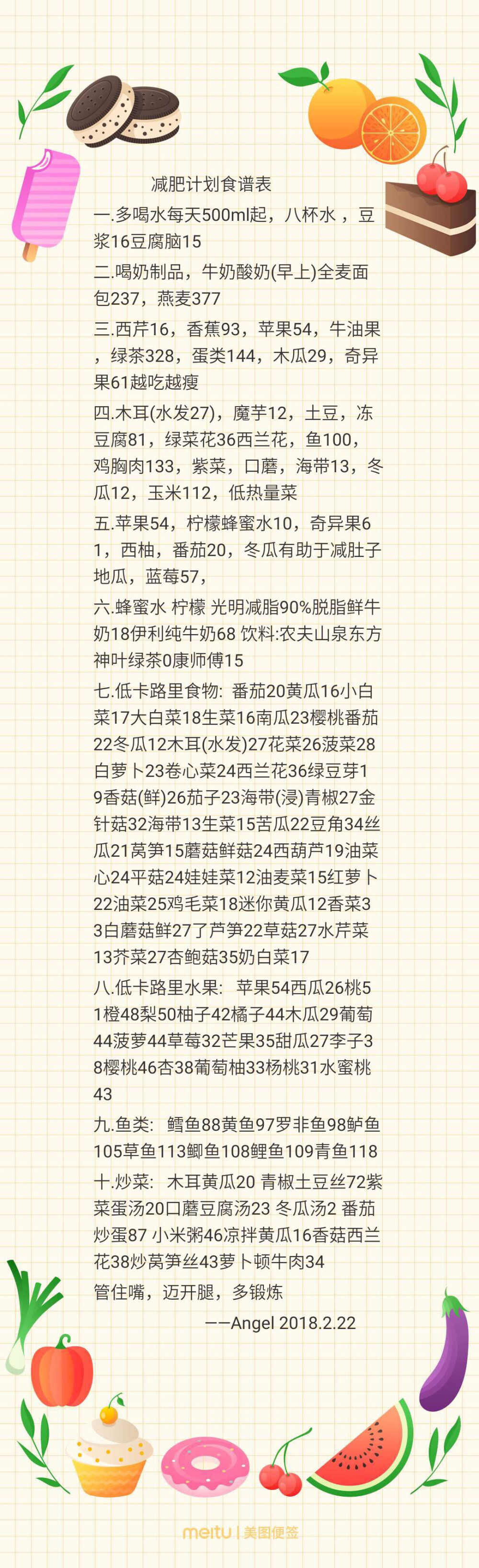 减肥食谱卡路里表。总结了一上午，节后该努力减肥了。减肥的宝宝可以进来看看很有用