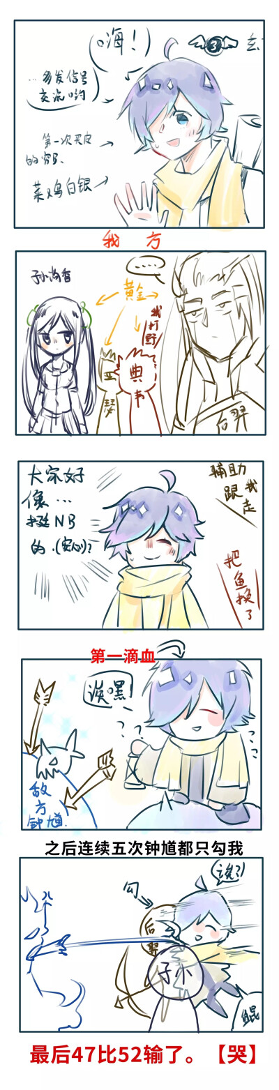 甜筒发布到花有再开的那…貂蝉グ395王者荣耀漫画(一)发布到亡者农药