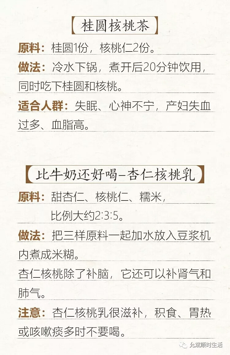 陈允斌 核桃