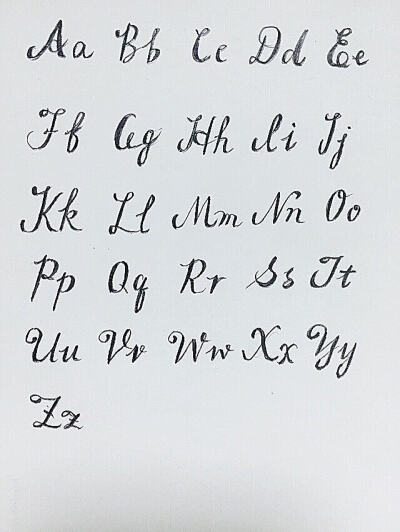 字母