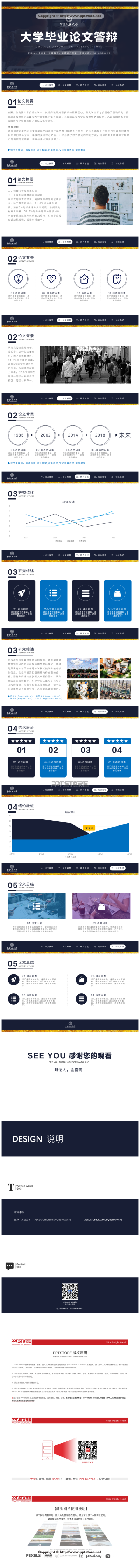 最新毕业论文答辩实用版