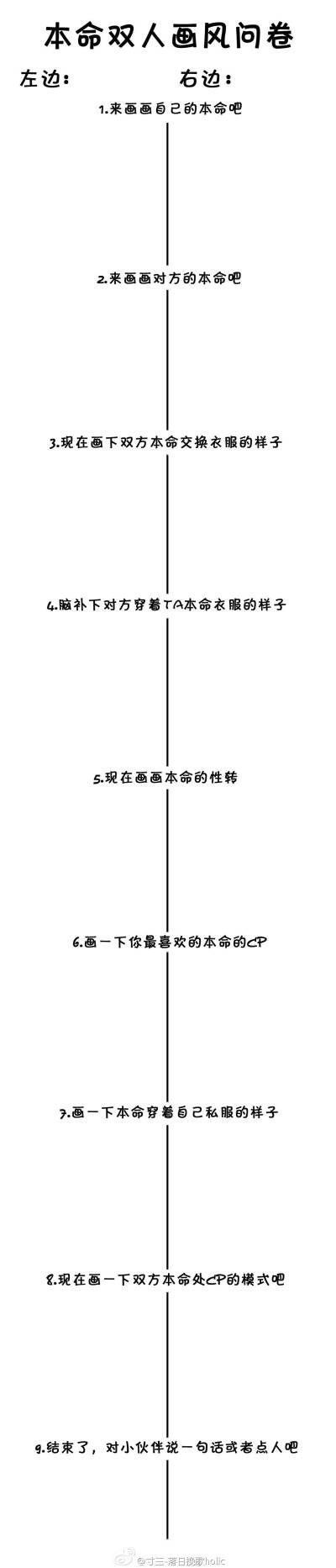 杂七杂八的画手问卷w