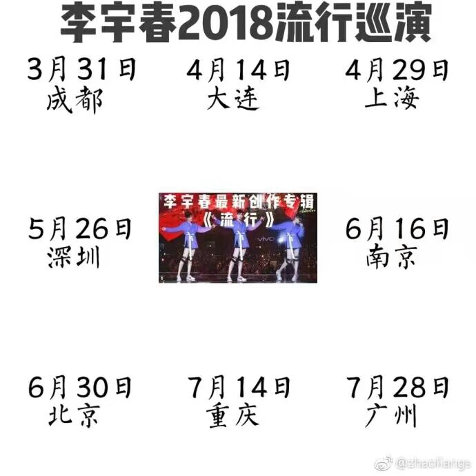 2018流行巡演