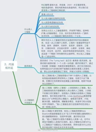 学术类～关于人工智能