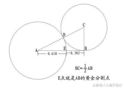 什么什么的