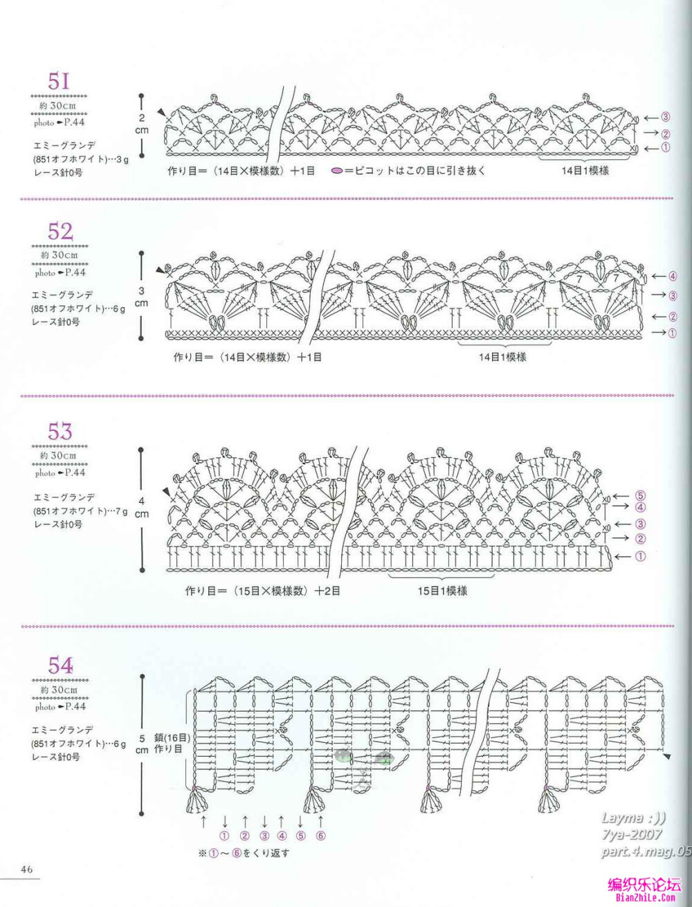 LACEWORK four seasons
PART Ⅲ 秋
~叶·木·实~