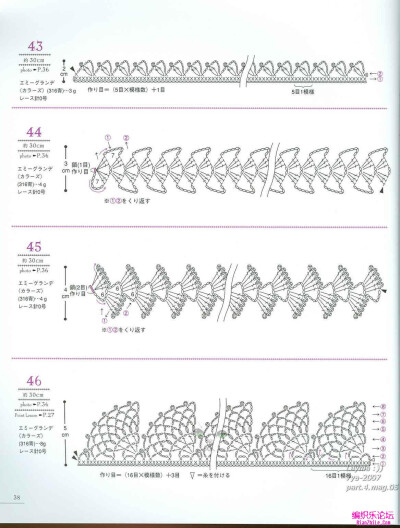 LACEWORK four seasons
PART Ⅱ 夏
~海·空·凉风~