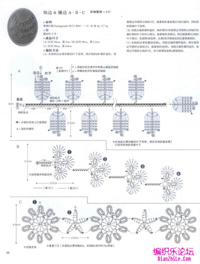 爱尔兰