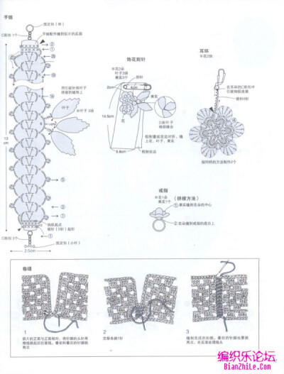 爱尔兰