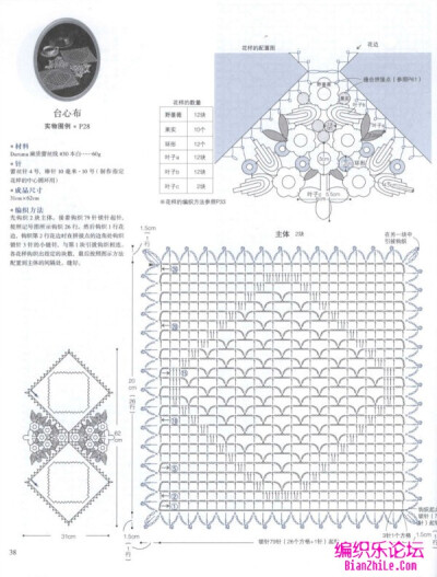 爱尔兰