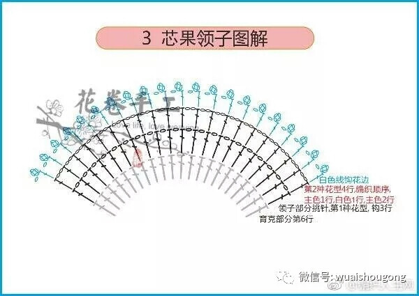 钩编童装上衣