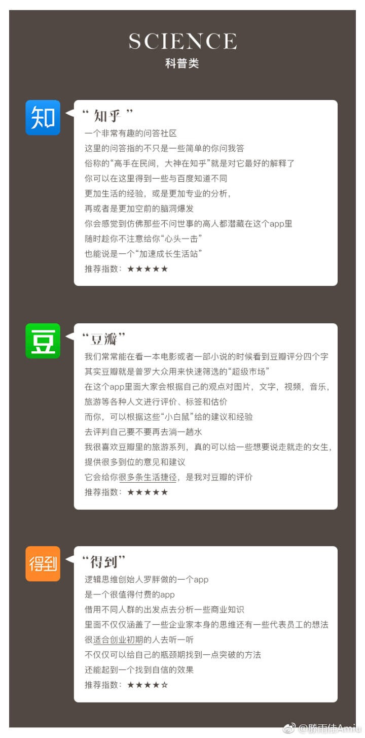 科普类app