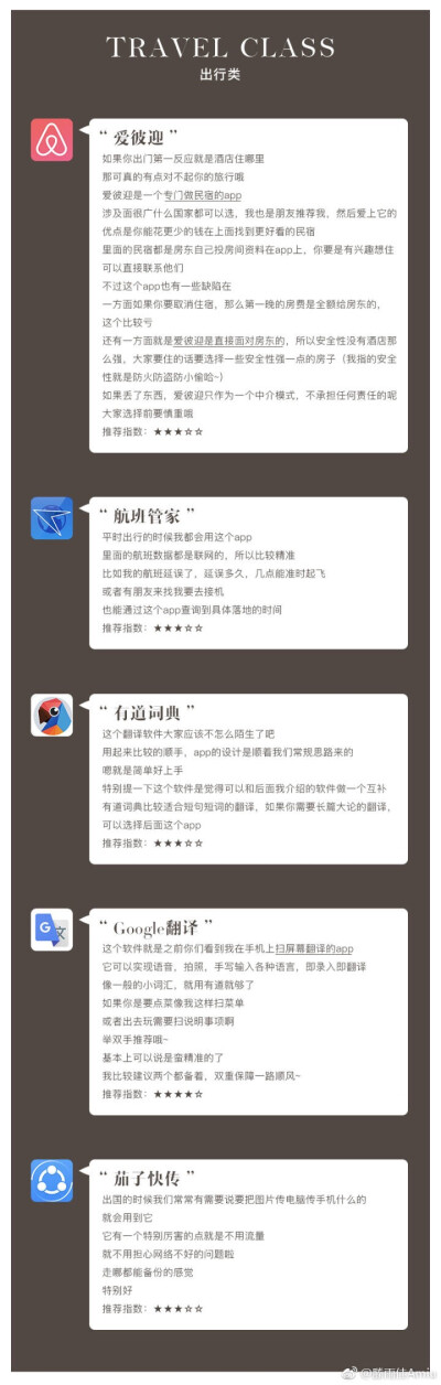 出行类app