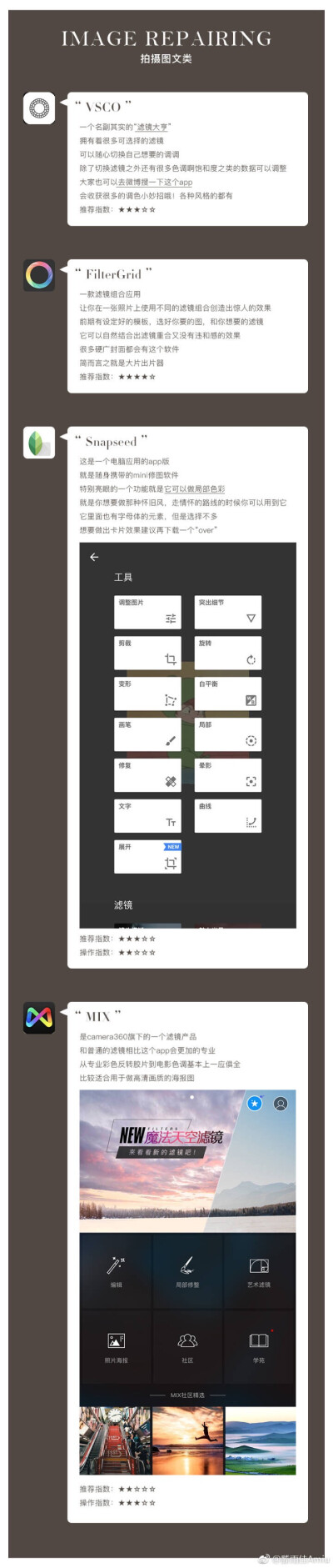 拍摄图文类app