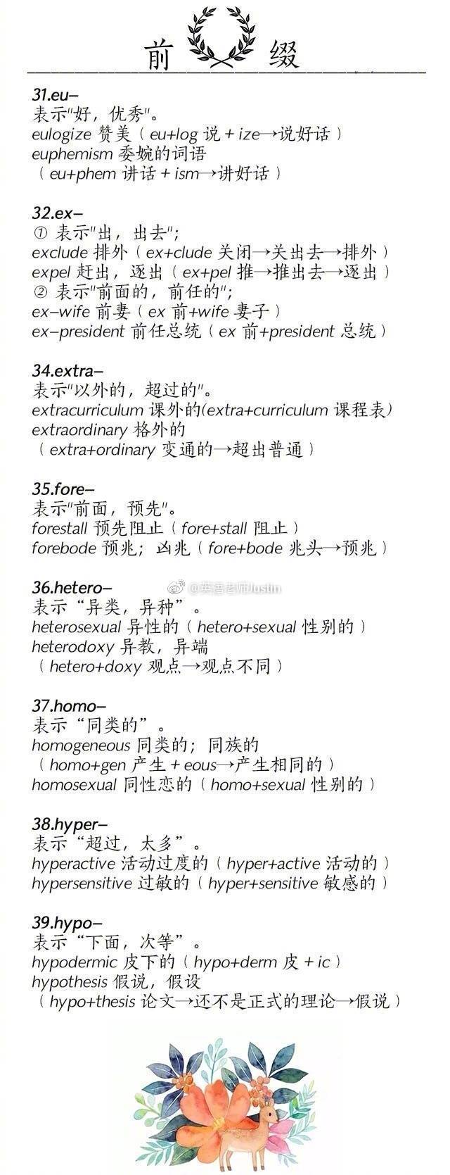 英语词缀记单词让你的英文词汇量增长快又准