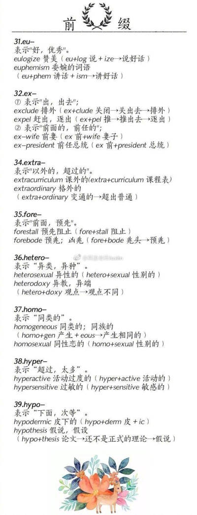 英语词缀记单词让你的英文词汇量增长快又准