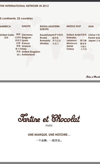 1977年，世界著名婴童设计师Catherine Painvin女士在巴黎创立了品牌Tartine et Chocolat,世界唯一专属奢华童年的专业设计品牌，开启了一段法式童年的梦幻奇迹之旅，为孩子们营造出一个淡雅柔美的世界。