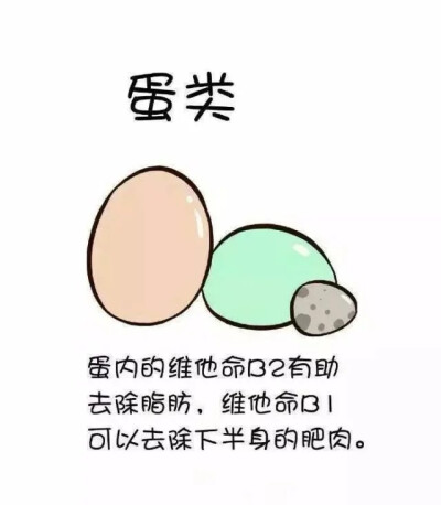 九种越吃越瘦的食物