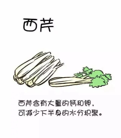 九种越吃越瘦的食物