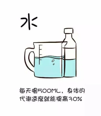 九种越吃越瘦的食物
