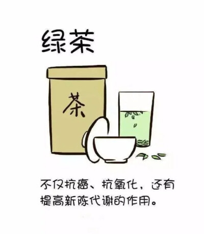 九种越吃越瘦的食物