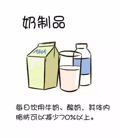 九种越吃越瘦的食物