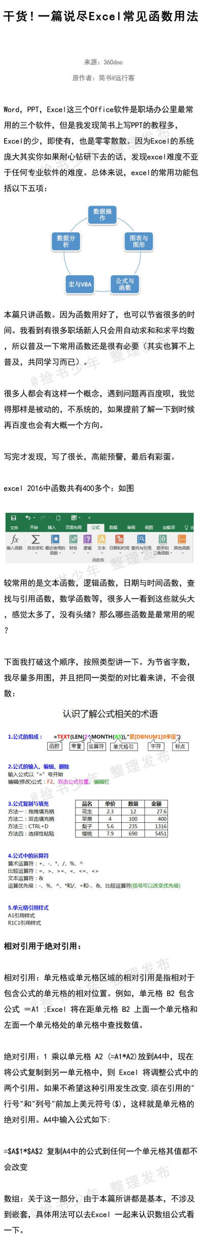 Excel常见函数及用法汇总！来源于微博主@捡书少年 盗图【侵删致歉】（1）♥亦浮飘梦