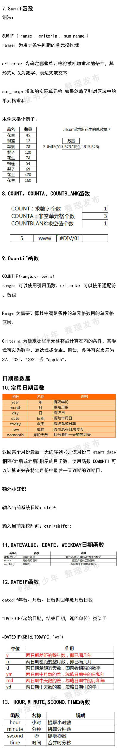 Excel常见函数及用法汇总！来源于微博主@捡书少年 盗图【侵删致歉】（4）♥亦浮飘梦