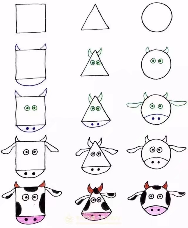 图形画