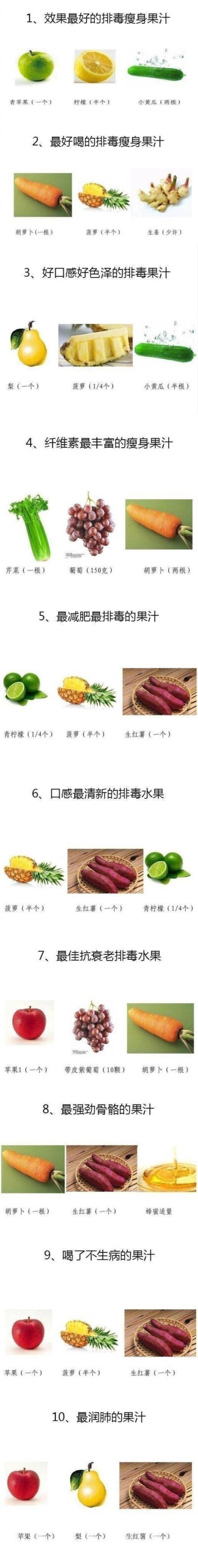 复合蔬果汁