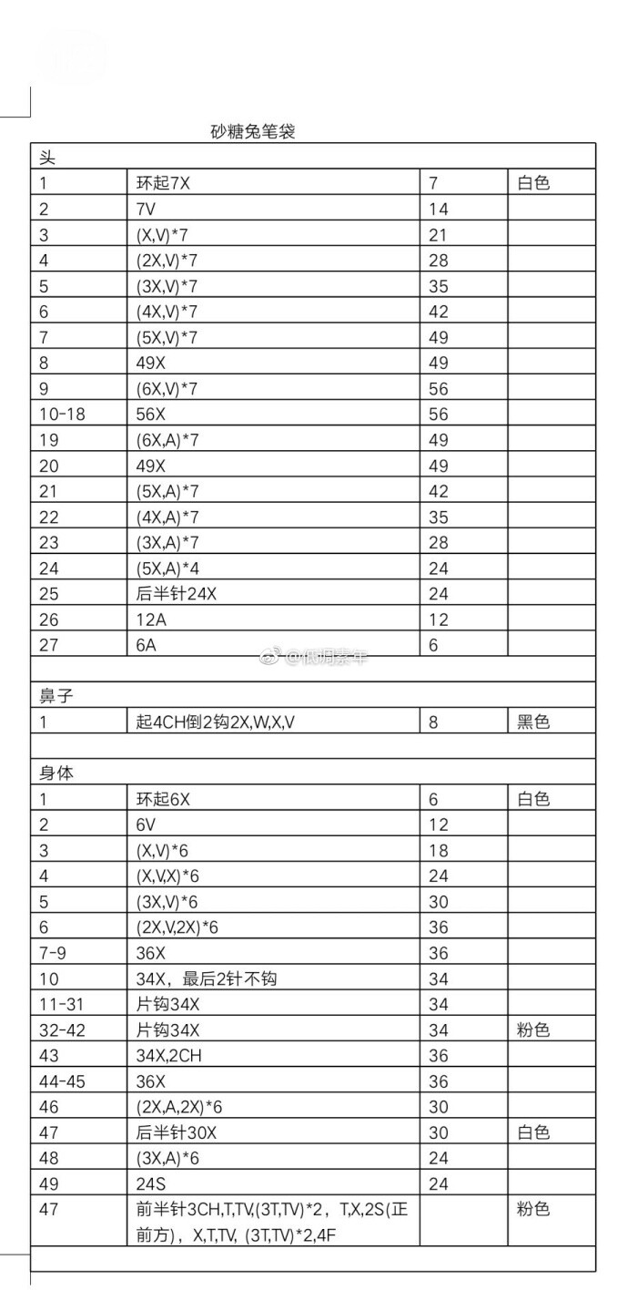 兔兔笔袋--2