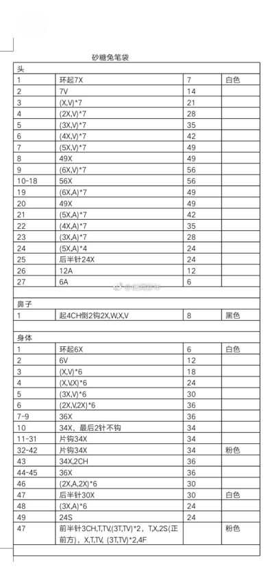 兔兔笔袋--2