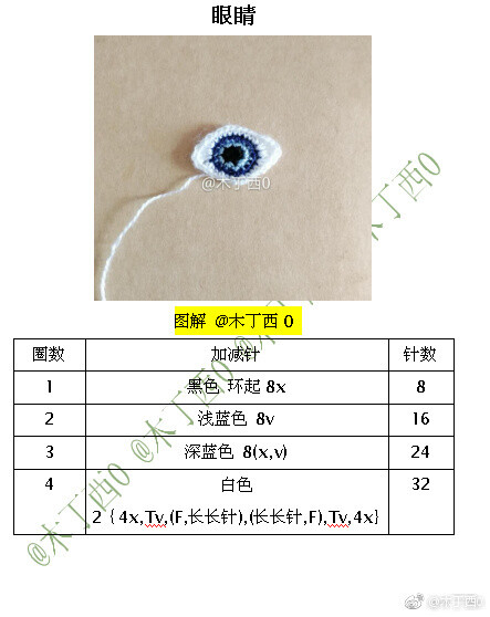钩针眼睛