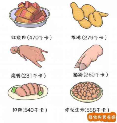 肉