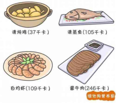 肉肉