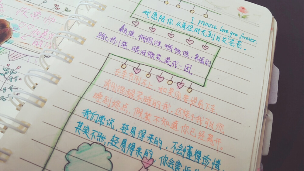 一周份手账嘻嘻嘻♡
希望尼蒙喜欢げ
这周六会更哒♡
或者早的话就明天~
