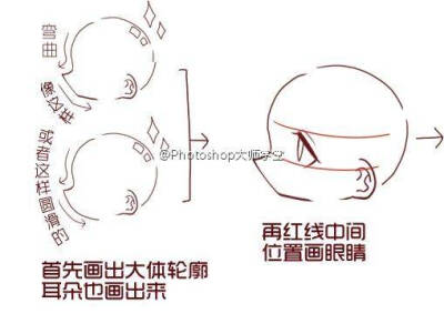 画画教程...