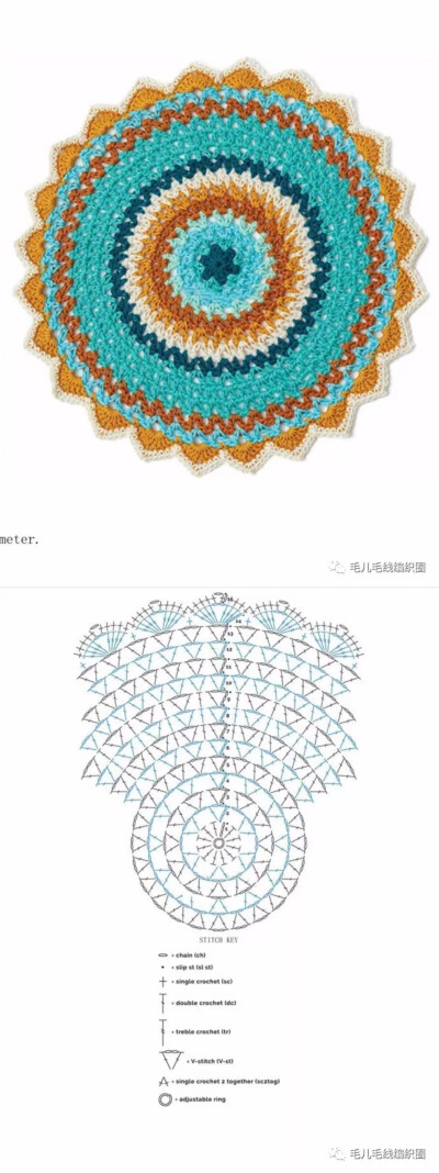 曼陀罗