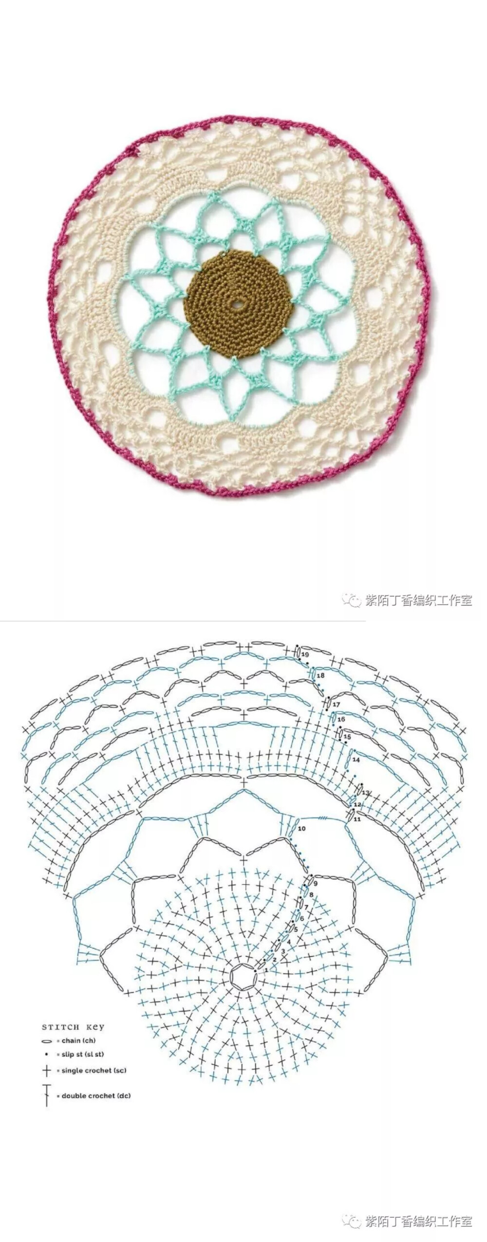 曼陀罗