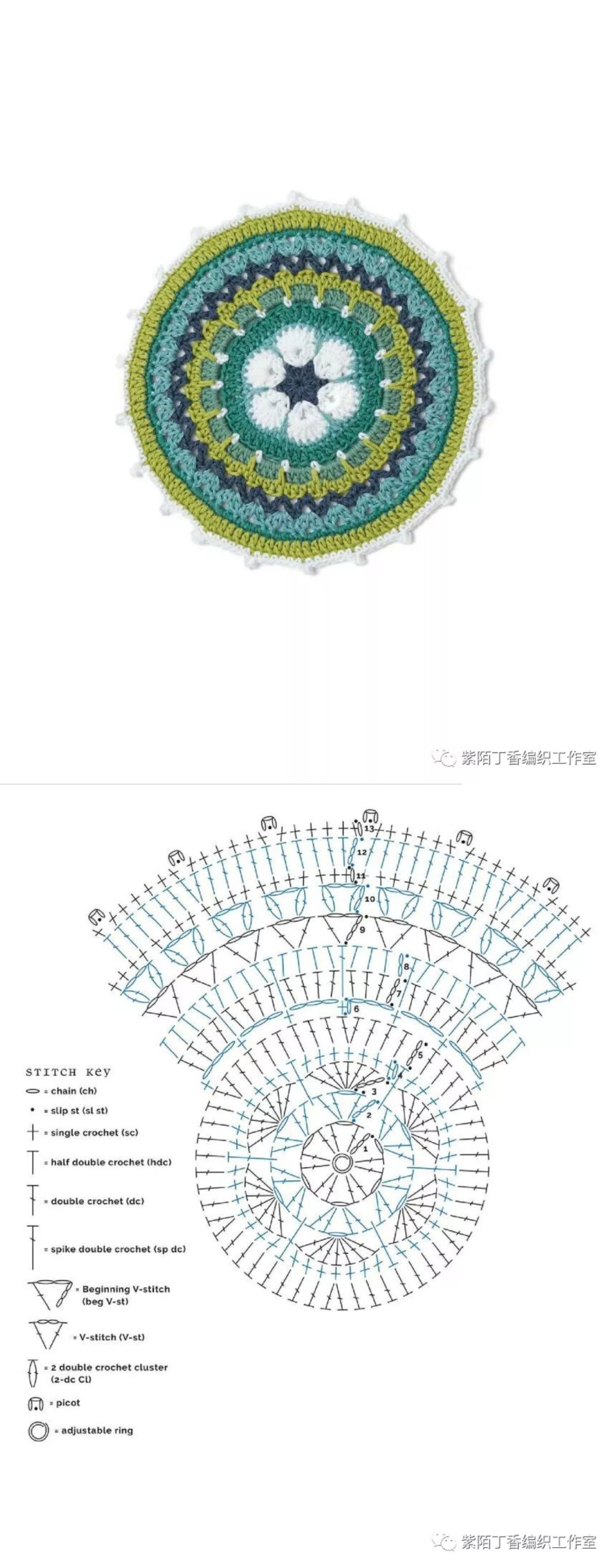 曼陀罗