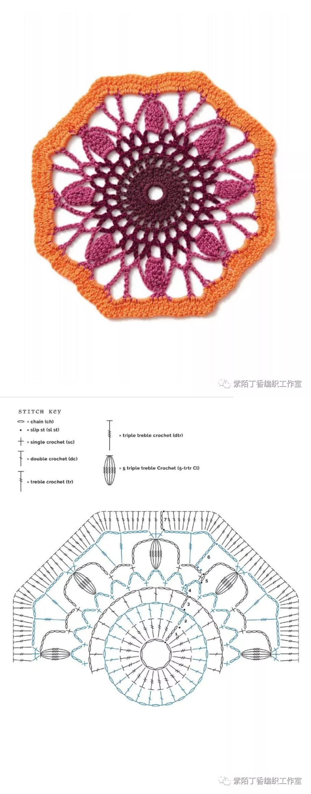 曼陀罗