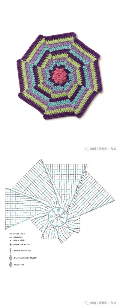 曼陀罗