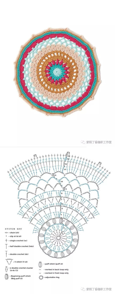 曼陀罗