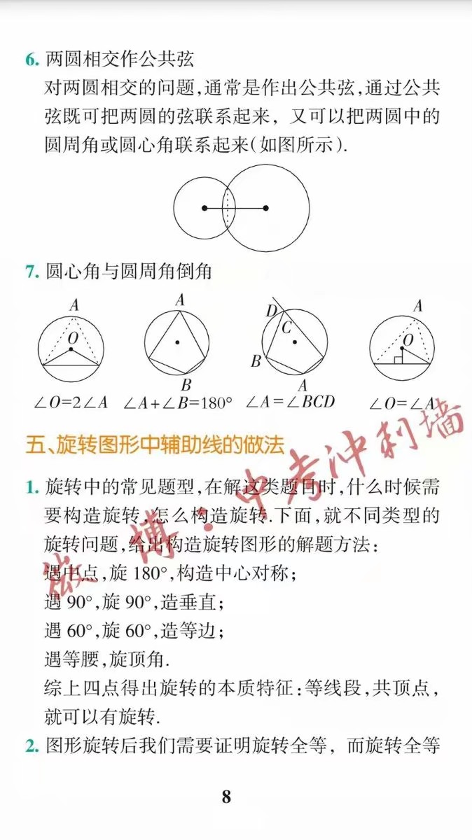 初中数学