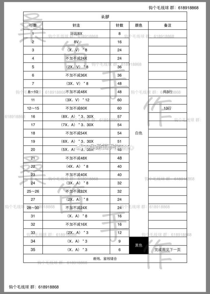 科学怪狗