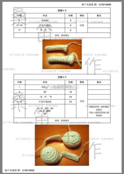 科学怪狗