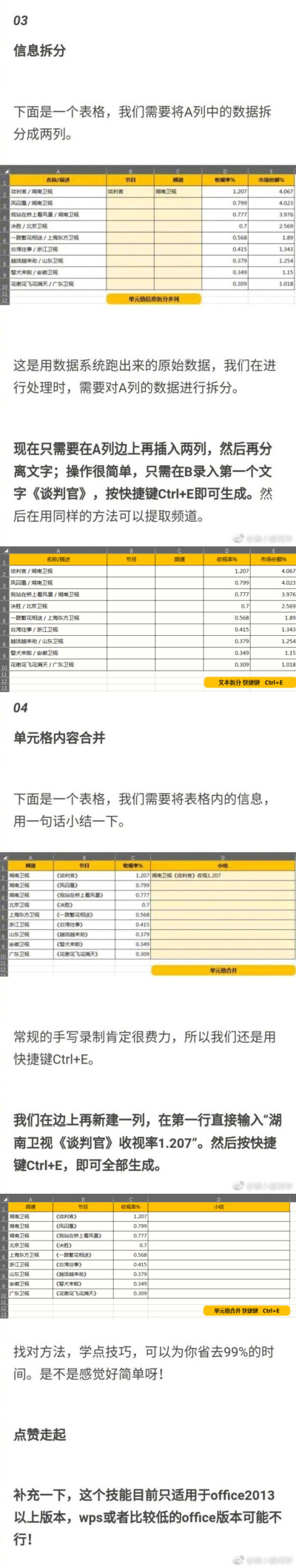 Excel 有什么好用的技巧，让你相见恨晚？ ​​​​来源于微博主@娱小读同学 盗图【侵删致歉】（5）♥亦浮飘梦